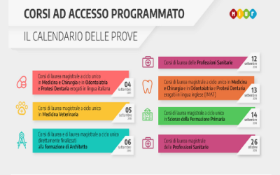 Calendario test d’ammissione 2018: si parte il 4 settembre con Medicina