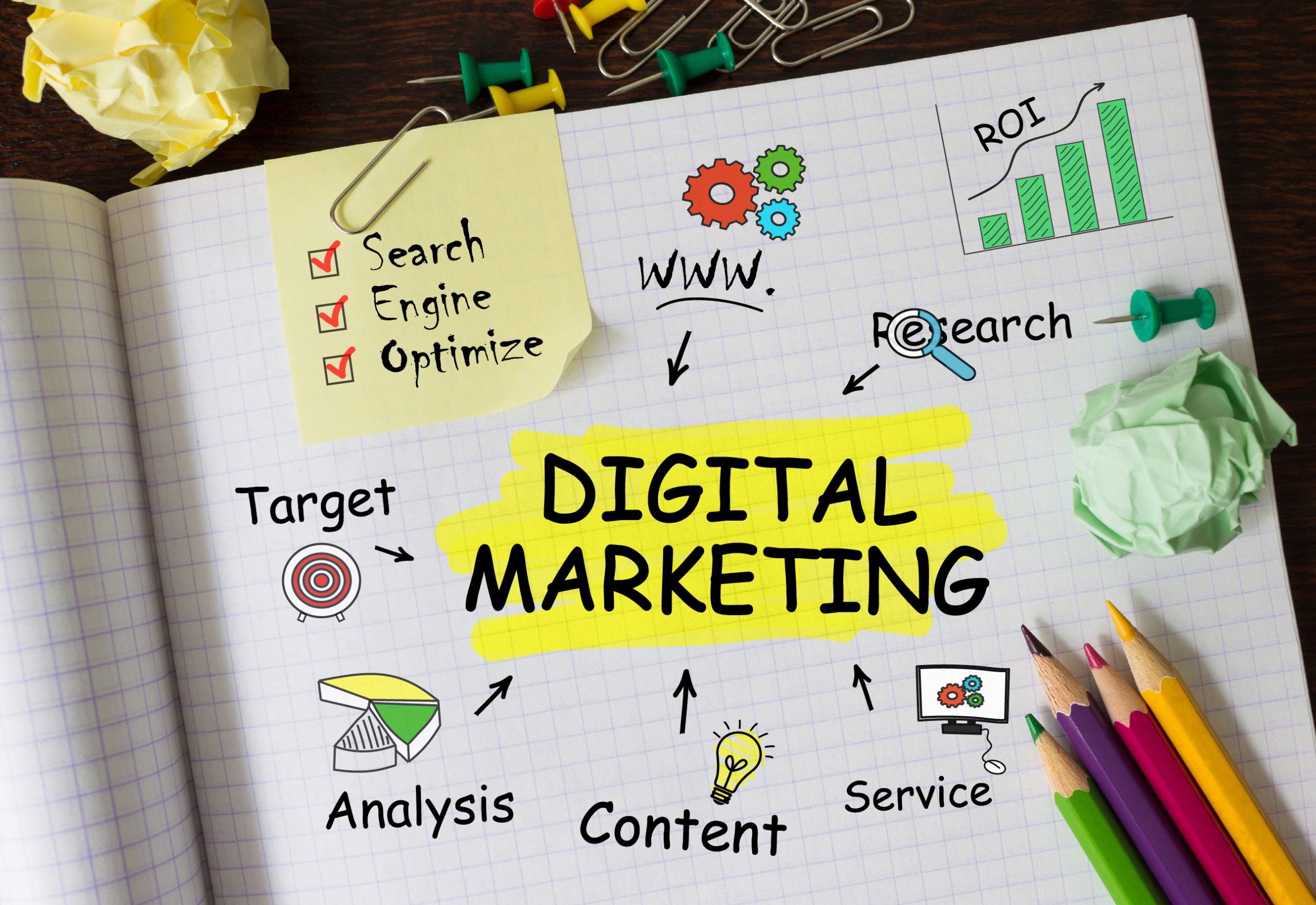 Corsi Di Digital Marketing Gratis La Tua Carriera Inizia Da Qui 